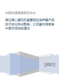 高壓離心通風(fēng)機(jī)直管阻性消聲器 技術(shù)演進(jìn)、市場供給與咨詢服務(wù)概覽